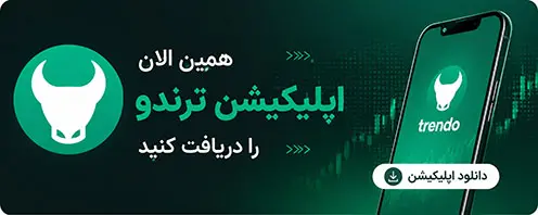 ترندو بروکر