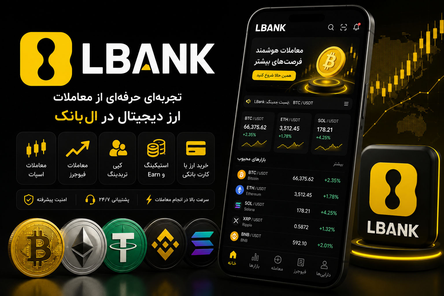 معرفی صرافی ال‌بانک | بررسی کامل امکانات، کارمزد، امنیت و مزایای LBank