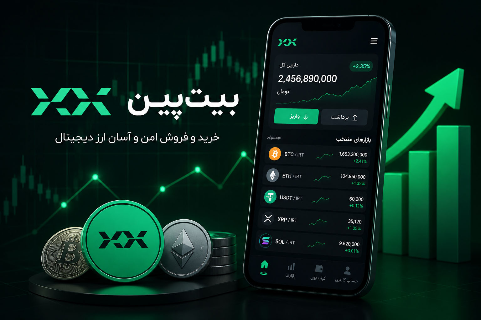 معرفی صرافی بیت‌پین | بررسی کامل امکانات، کارمزد، مزایا و معایب