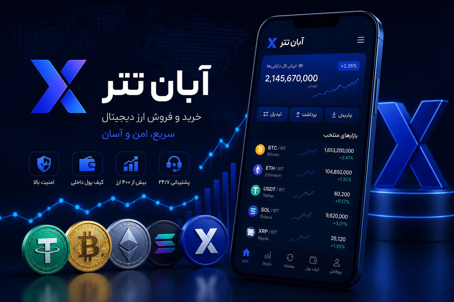 معرفی صرافی آبان تتر | بررسی امکانات، کارمزد، امنیت، مزایا و معایب