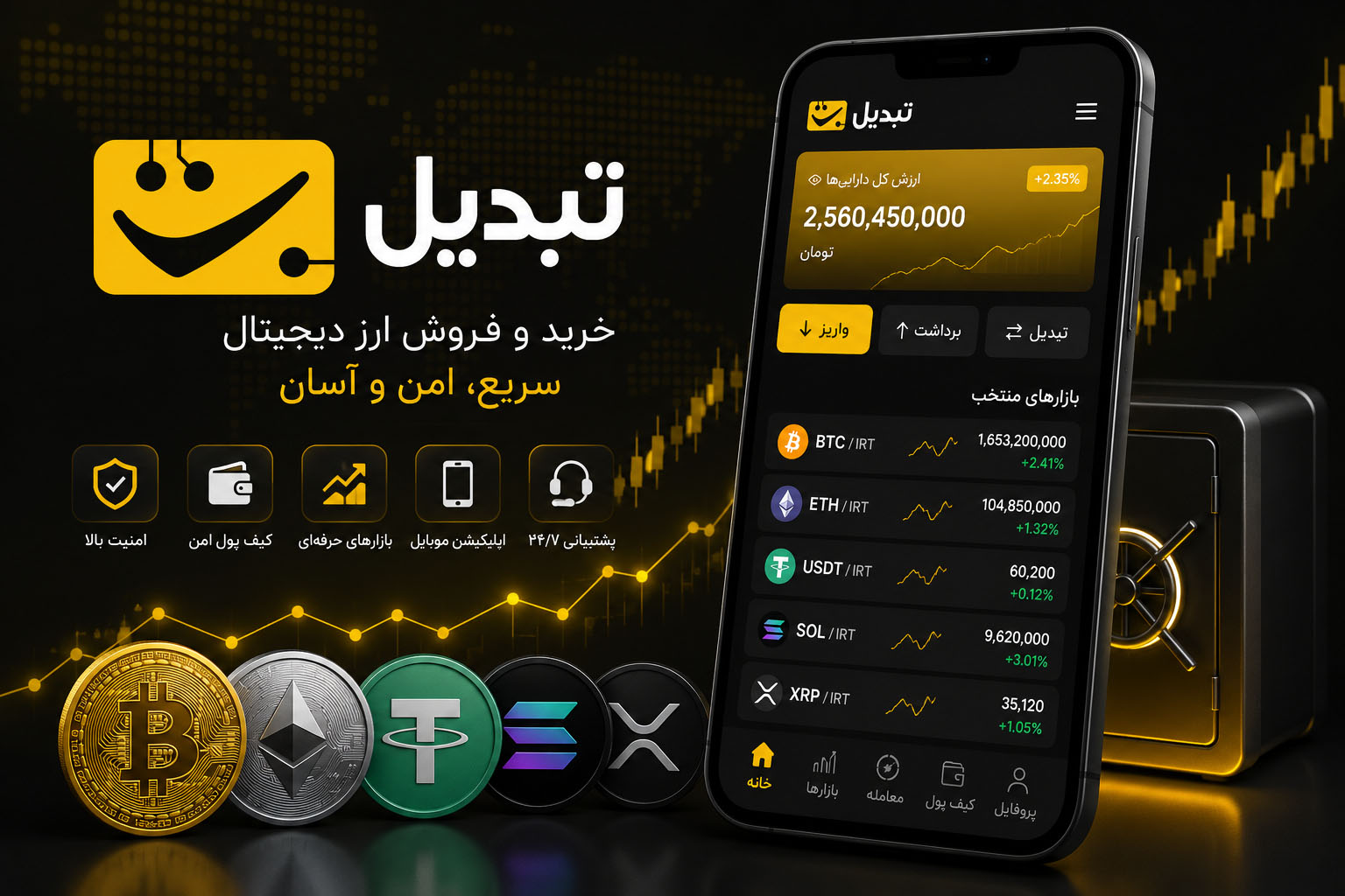 معرفی صرافی تبدیل | بررسی کامل امکانات، کارمزد، امنیت، مزایا و معایب
