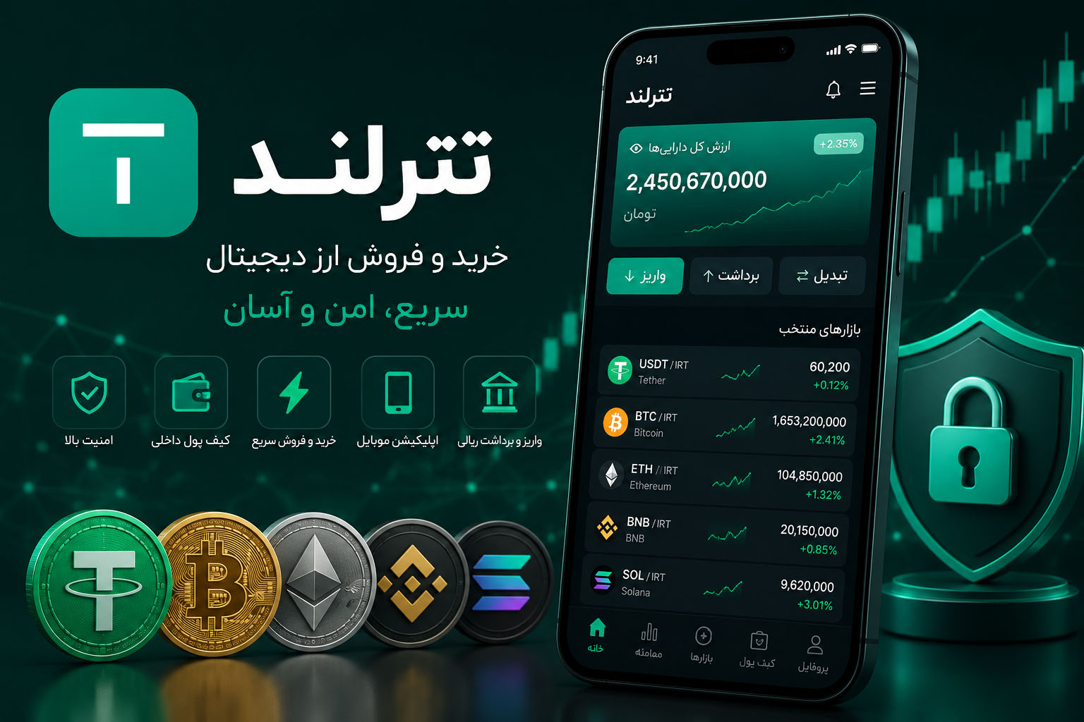 معرفی صرافی تترلند | بررسی امکانات، کارمزد، امنیت، مزایا و معایب
