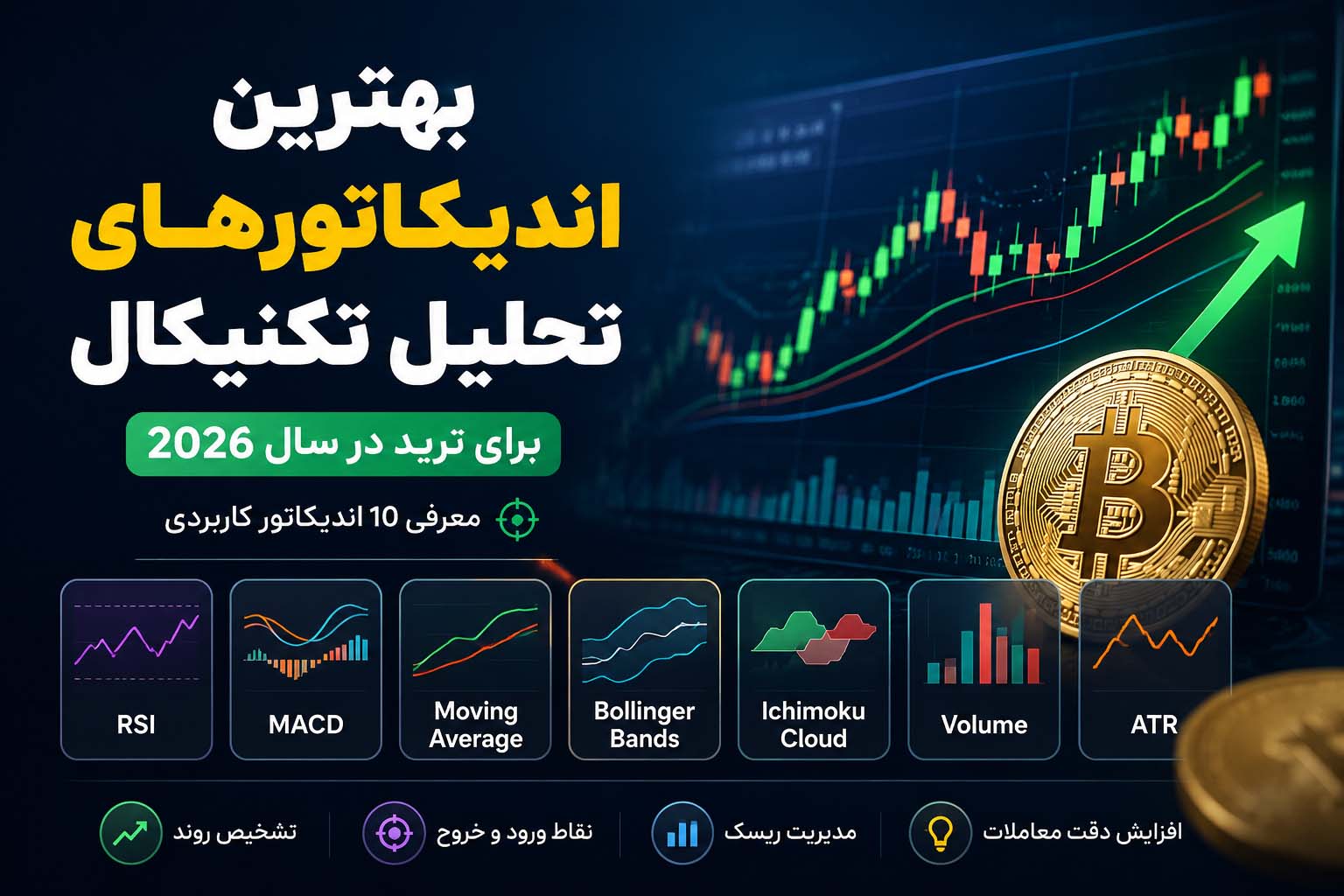 بهترین اندیکاتورهای تحلیل تکنیکال برای ترید در سال ۲۰۲۶ | معرفی ۱۰ اندیکاتور کاربردی