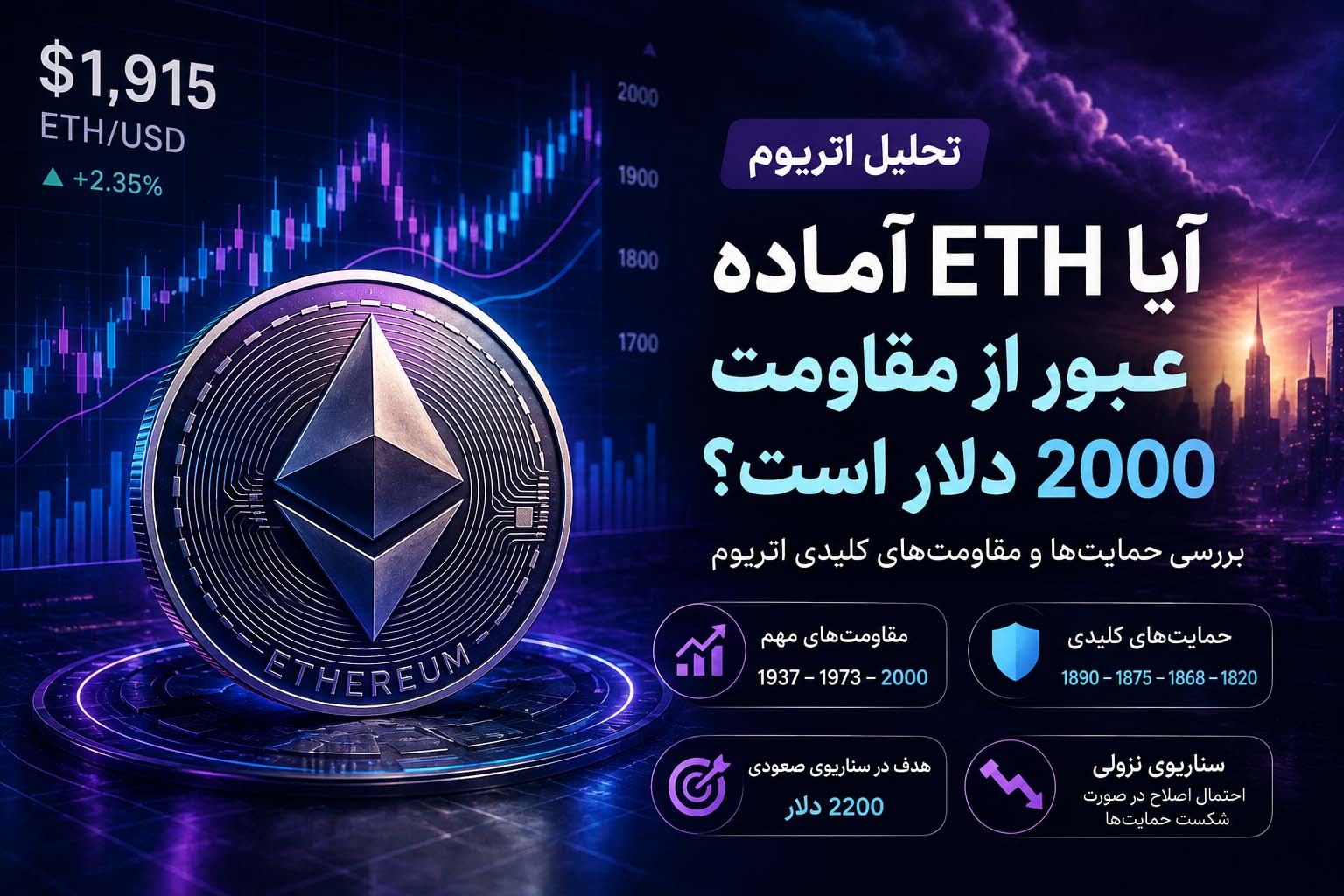 تحلیل اتریوم امروز ۸ اوت ۲۰۲۶؛ آیا ETH به ۲۰۰۰ دلار می‌رسد؟