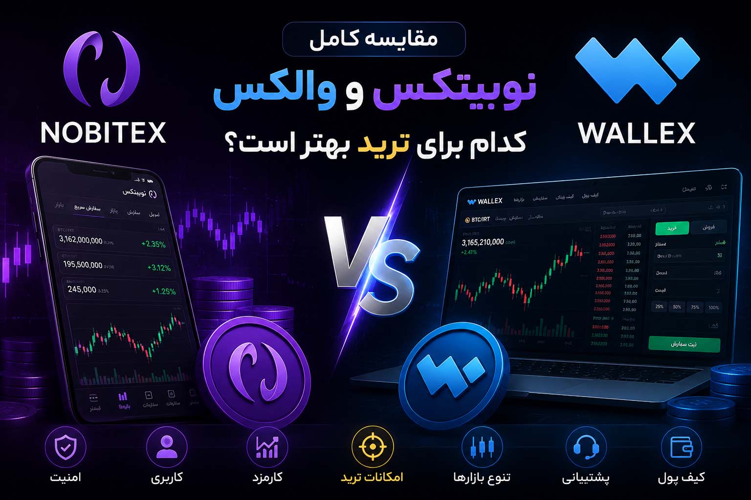 مقایسه جامع نوبیتکس و والکس در سال ۱۴۰۵؛ بررسی صفر تا صد کارمزد، امنیت و امکانات