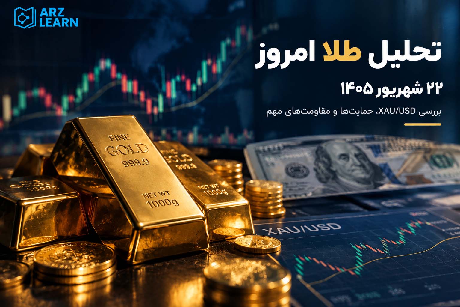 تحلیل طلا امروز ۲۲ شهریور ۱۴۰۵؛ بررسی XAU/USD و حمایت و مقاومت‌ها